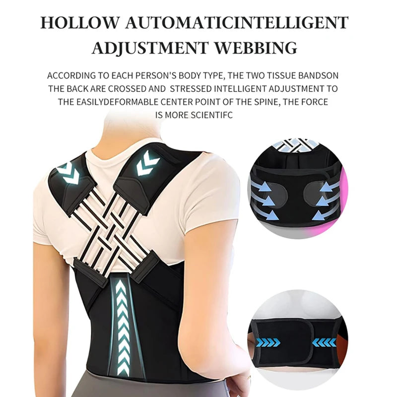 Premium Back & Shoulder Posture Corrector